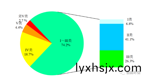 1592383574110490.png image.png