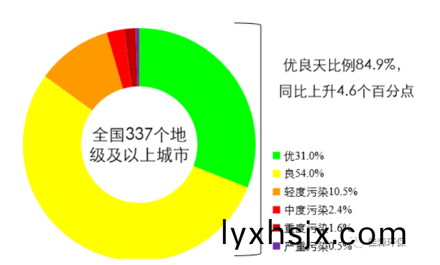 1592383731775920.png image.png